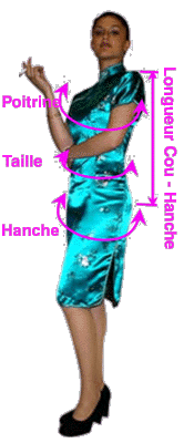 Taille féminine: tour de poitrine,
    tour de taille et tour de hanche.
